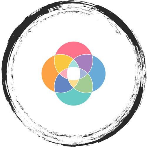 modern ikigai circle